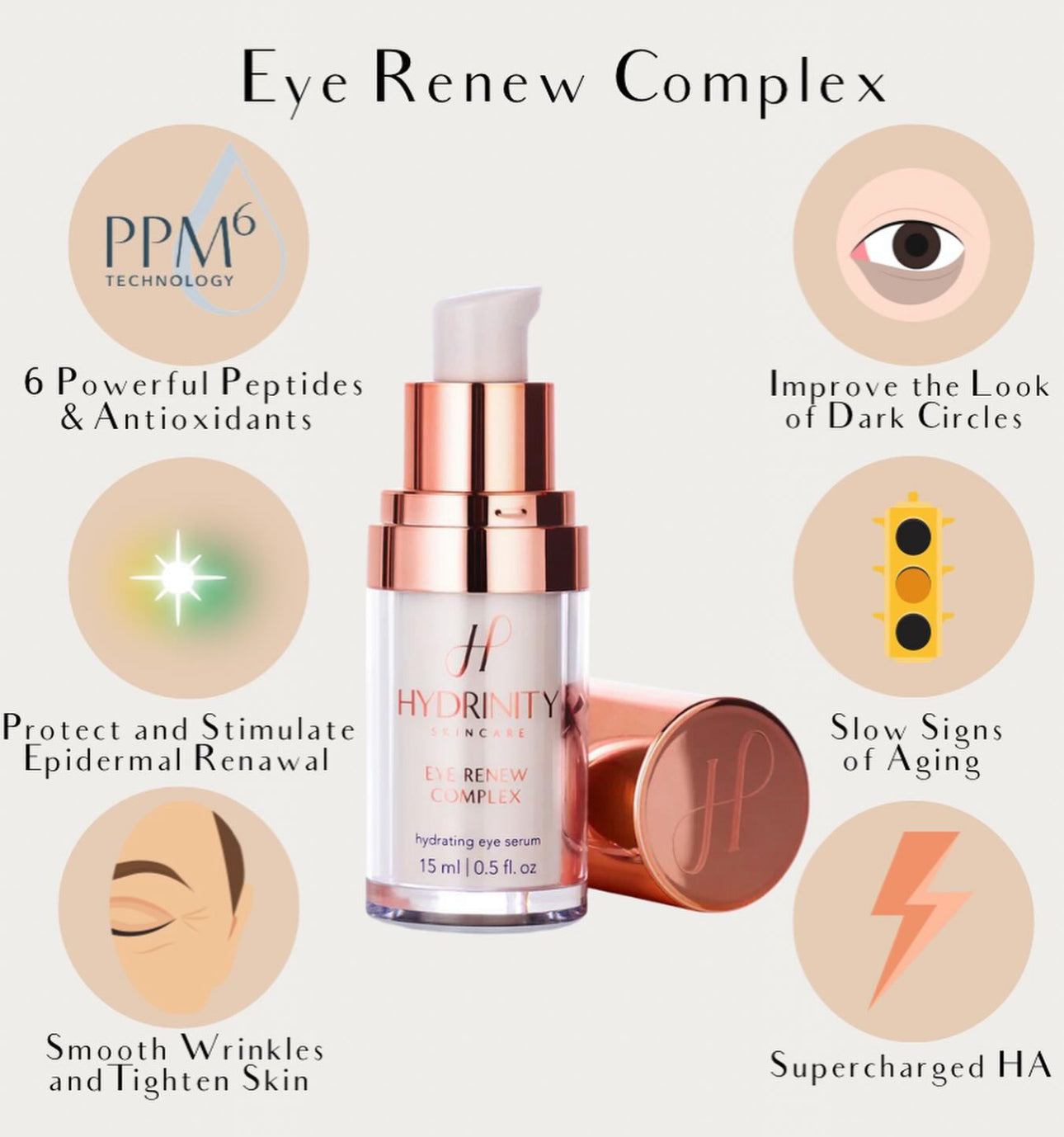 Hydrinity Eye Renew Complex