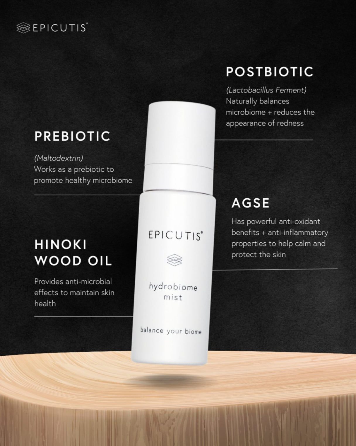 EPICUTIS Hydrobiome Mist