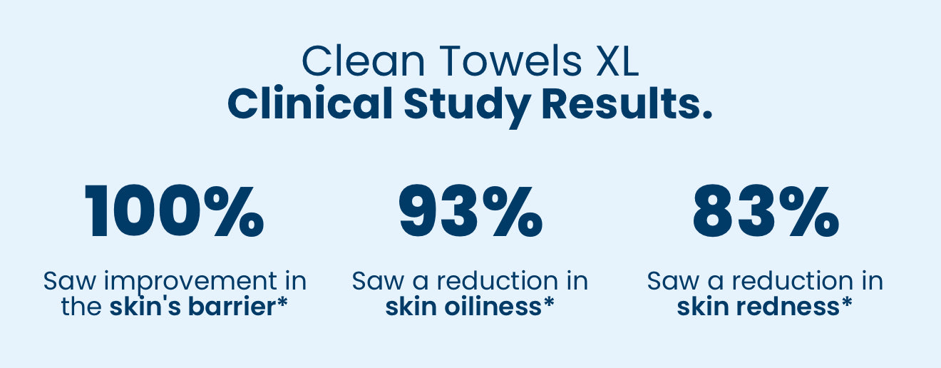 Clean Skin Club Towels