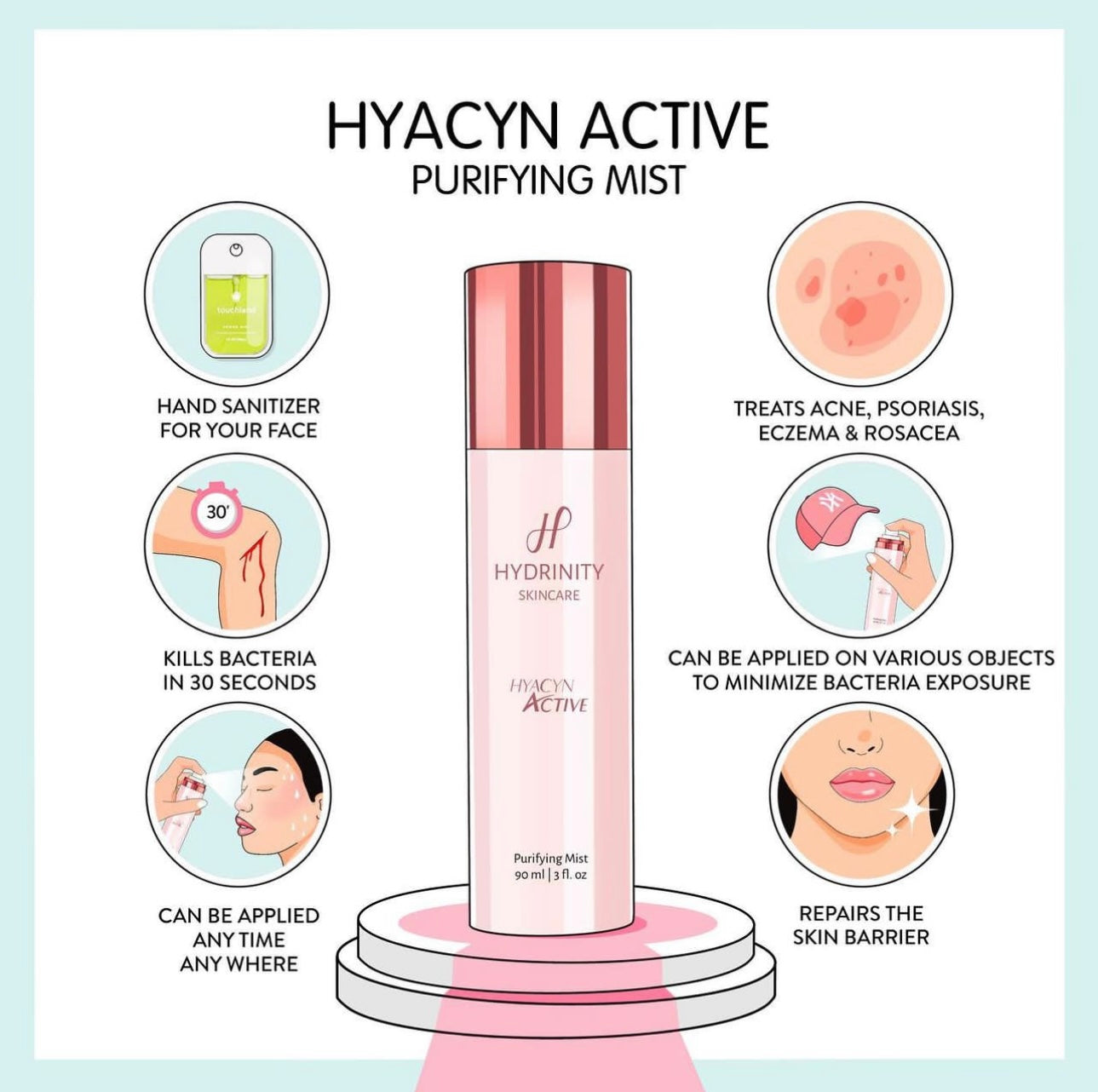 HYDRINITY HYACIN ACTIVE MIST