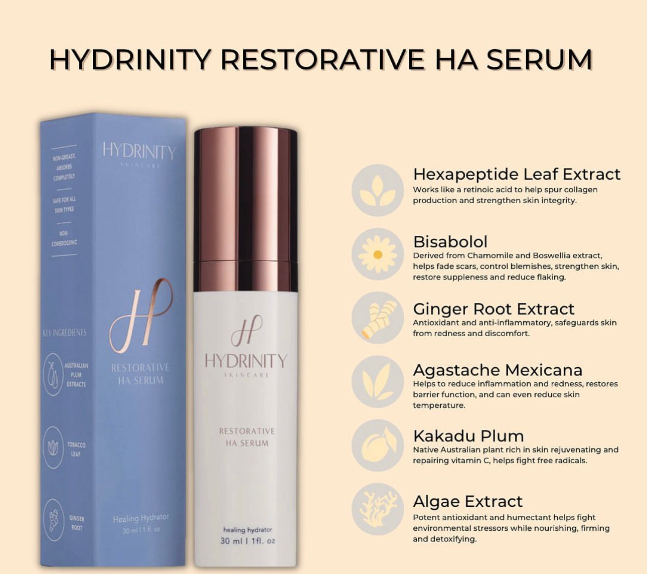 HYDRINITY KIT: RESTORATIVE