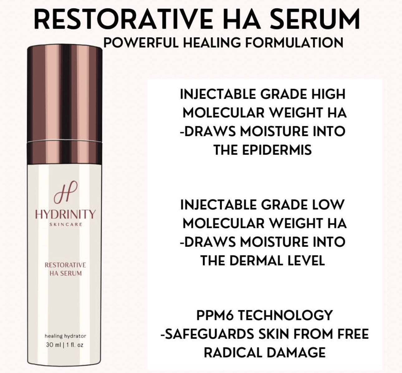 HYDRINITY KIT: RESTORATIVE